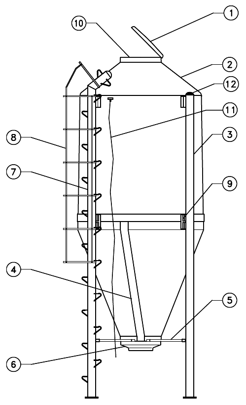 Schema delle parti che compongono un silo in vetroresina